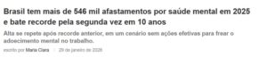 Saúde mental ultrapassou o câncer como a maior preocupação de saúde do mundo